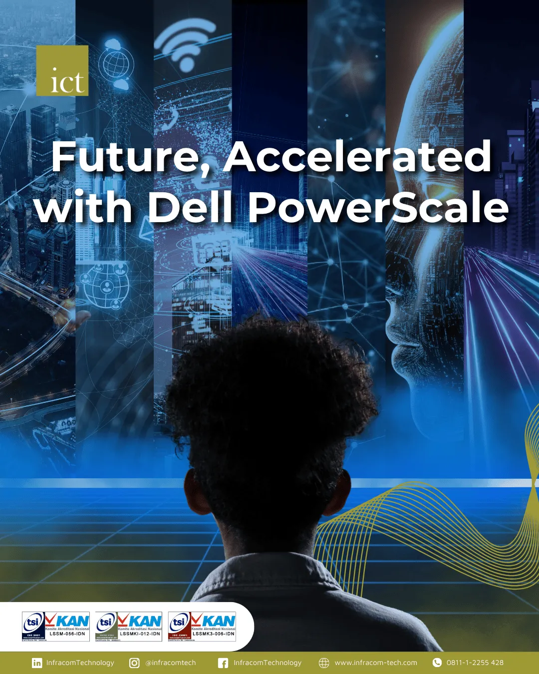 Future, Accelerated with Dell PowerScale