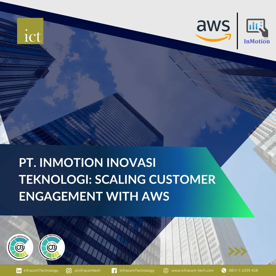 PT. InMotion Inovasi Teknologi: Scaling Customer Engagement with AWS