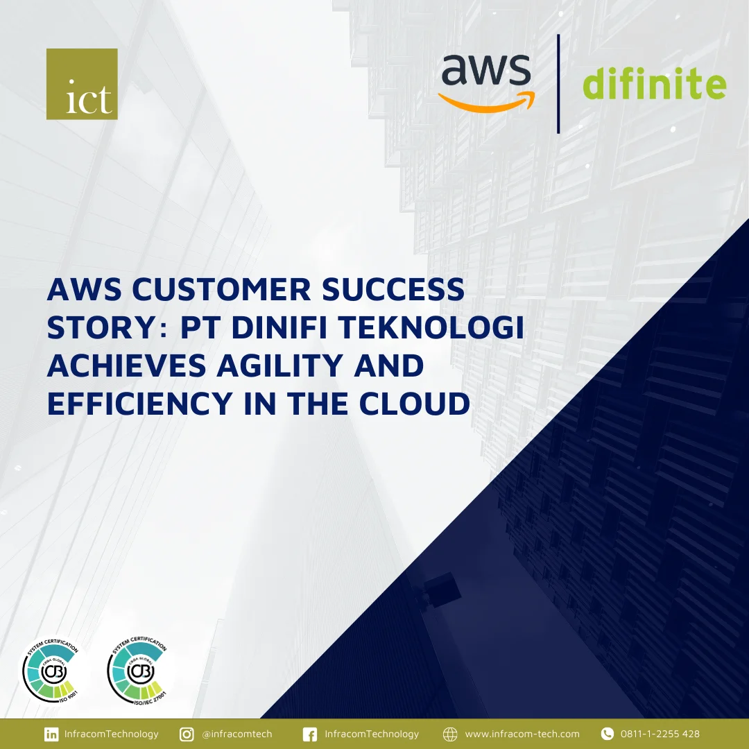 AWS Customer Success Story: PT Dinifi Teknologi Achieves Agility and Efficiency in the Cloud